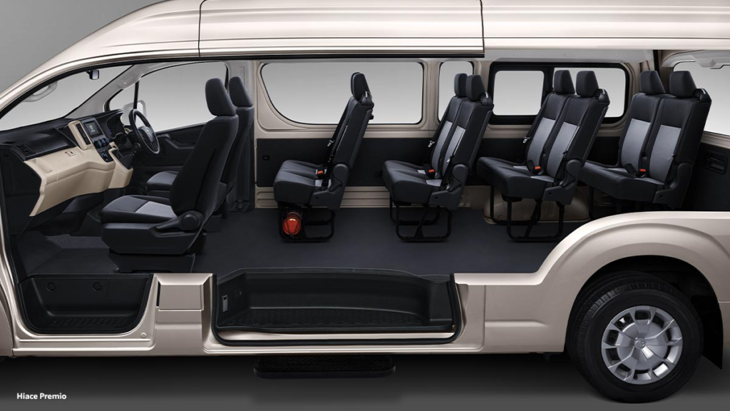 Destinasi Favorit dengan Sewa Hiace untuk Wisata Keluarga Bandung